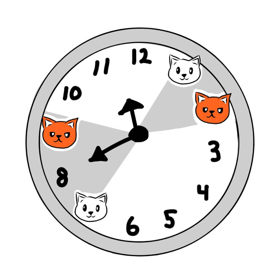  schedule-mealtimes-900w